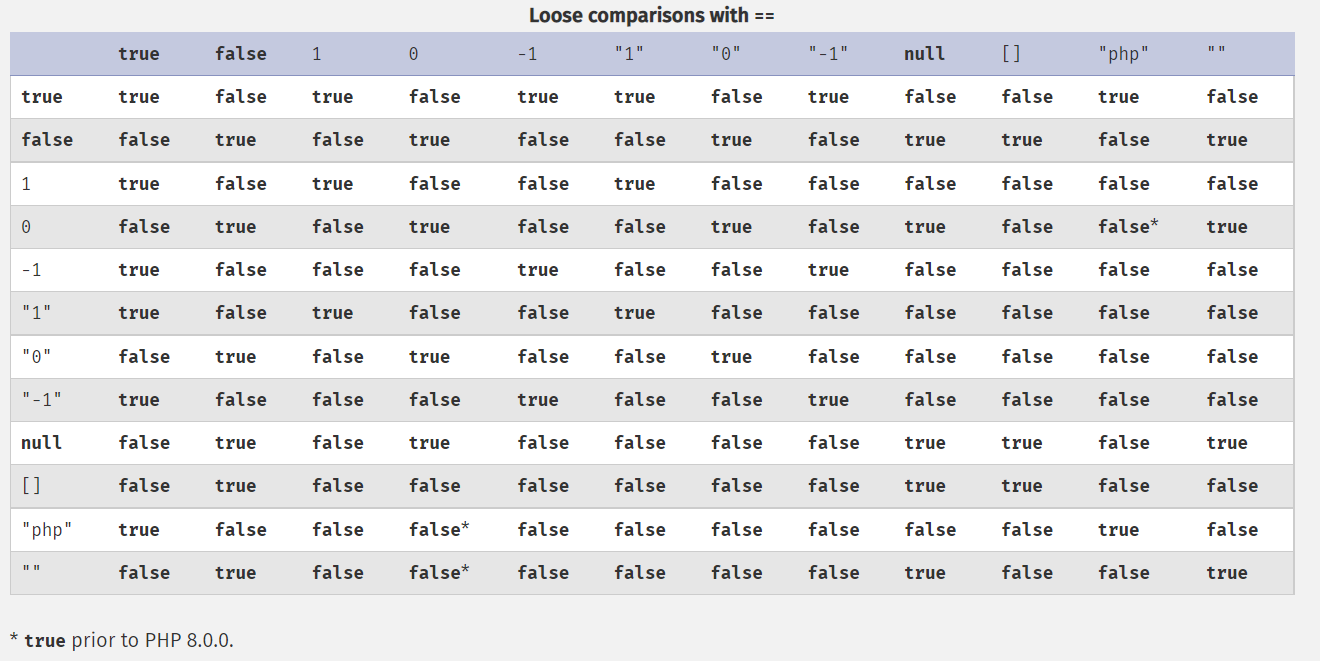 uploads/BEHINDCTFSHL2021dd874515d79448a5a8a6e0e49a98e51a/image18.png