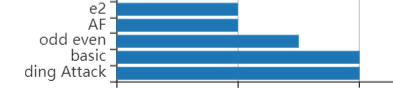 uploads/BEHINDCTFSHL2021dd874515d79448a5a8a6e0e49a98e51a/image5.png